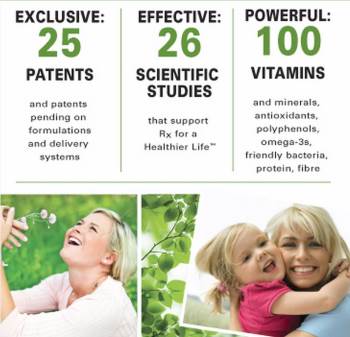 Shaklee Vitamins and Supplements